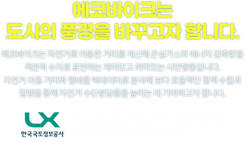 바이크온은 도시의 풍경을 바꾸고자 합니다. 바이크온은 자전거로 이동한 거리를 계산해 온실가스와 에너지 감축량을 객관적 수치로 표현하는 재미있고 의미있는 시민행동입니다. 자전거 이용 거리와 행태를 빅데이터로 분석해 보다 효율적인 정책 수립과 집행을 통해 자전거 수단분담률을 높이는 데 기여하고자 합니다.